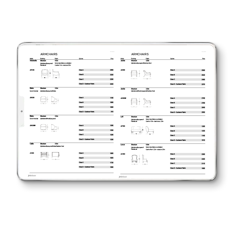 Jetclass furniture pricelist  